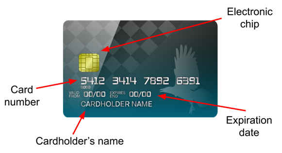 Debit-card-details